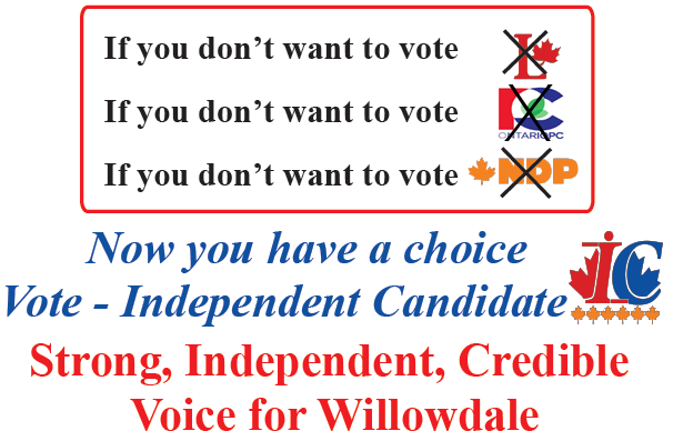 You have a choice - select Independent Candidate Dr. Birinder S Ahluwalia